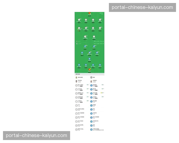 三月赛程收官，欧冠资格与保级争夺进入白热化